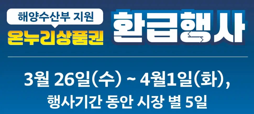 수산물 온누리상품권 환급행사, 최대 2만원 혜택
