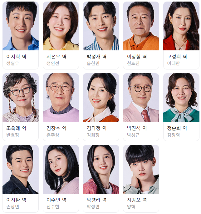 화려한 날들 등장인물 출연진