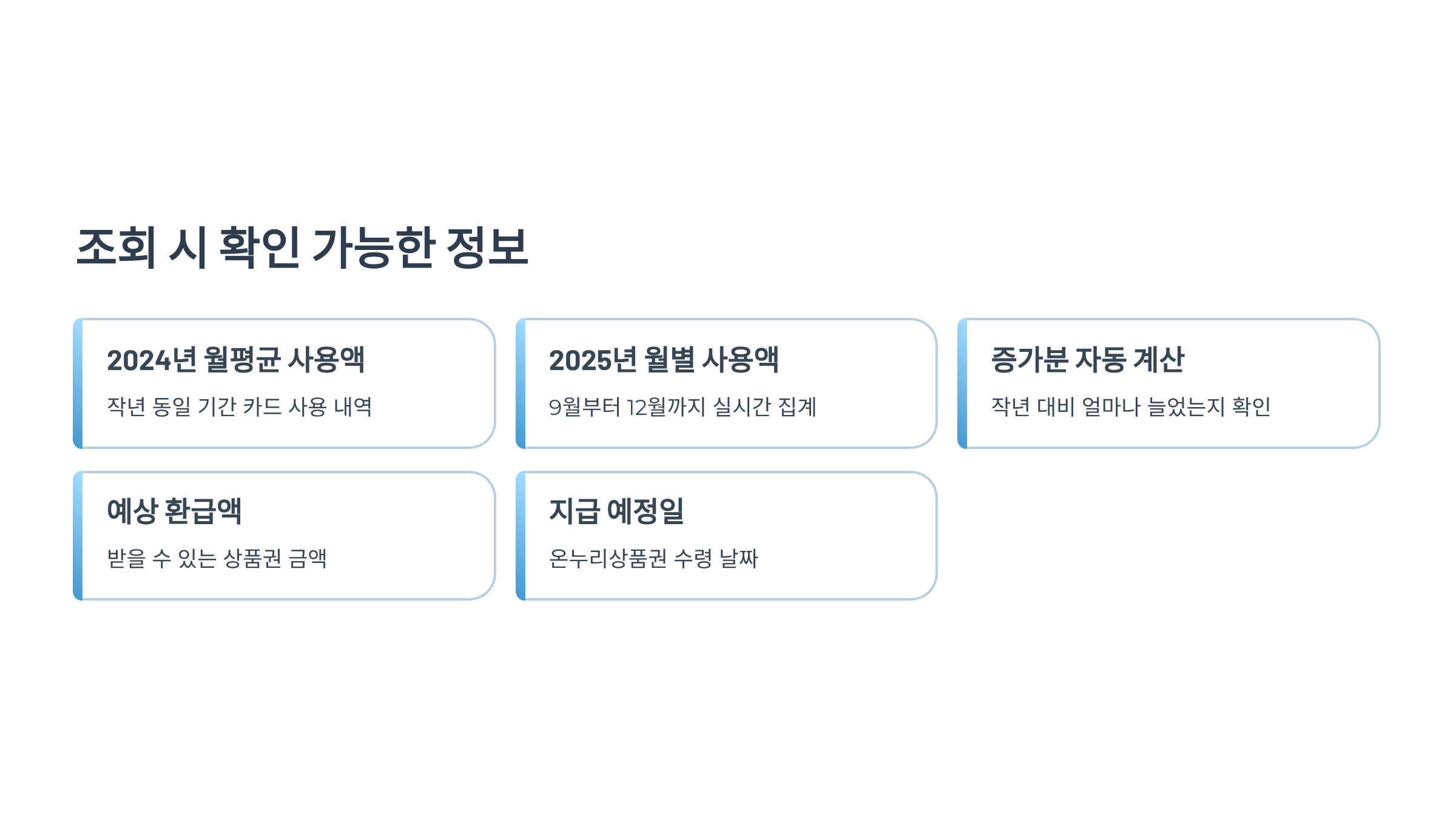 생생페이누리집 홈페이지 신청 및 잔액조회