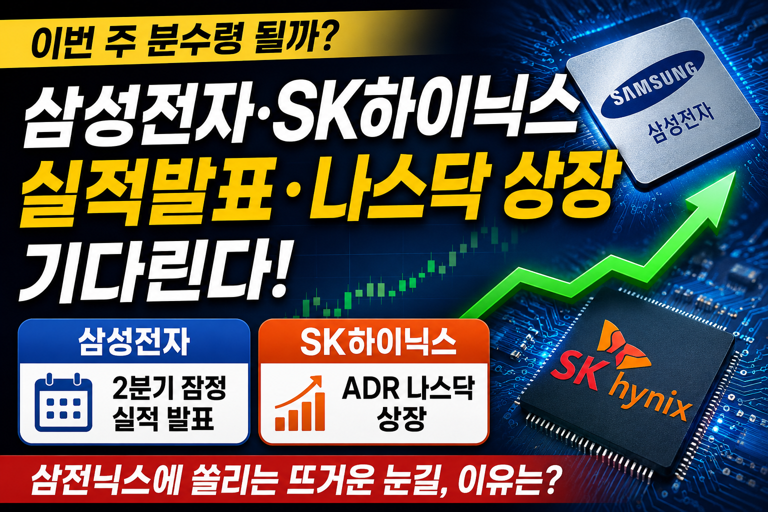 삼성전자 SK하이닉스 실적발표 ADR 상장