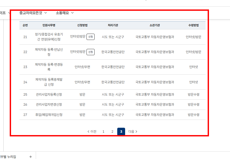 자동차 명의이전시 필요서류 확인 사이트