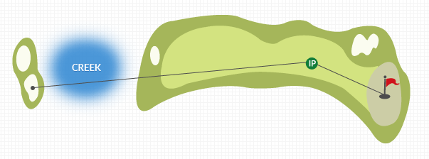 고구려 코스 9 Hole