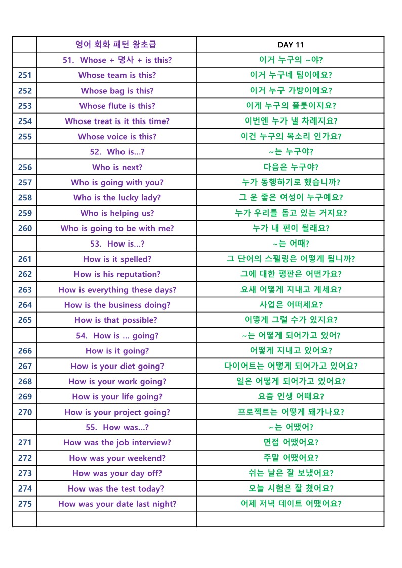 영어회화패턴-왕초급-리스트