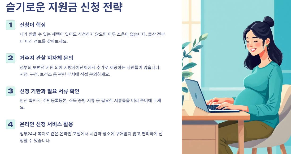 2025 출산지원 핵심요약