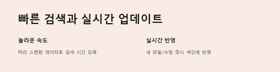 검색속도