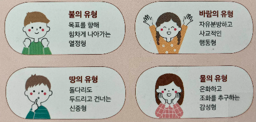 설문지 결과 4가지 유형_불, 바람, 물, 땅,