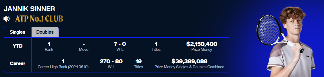 로마오픈 테니스 단식 8강 중계 하이라이트