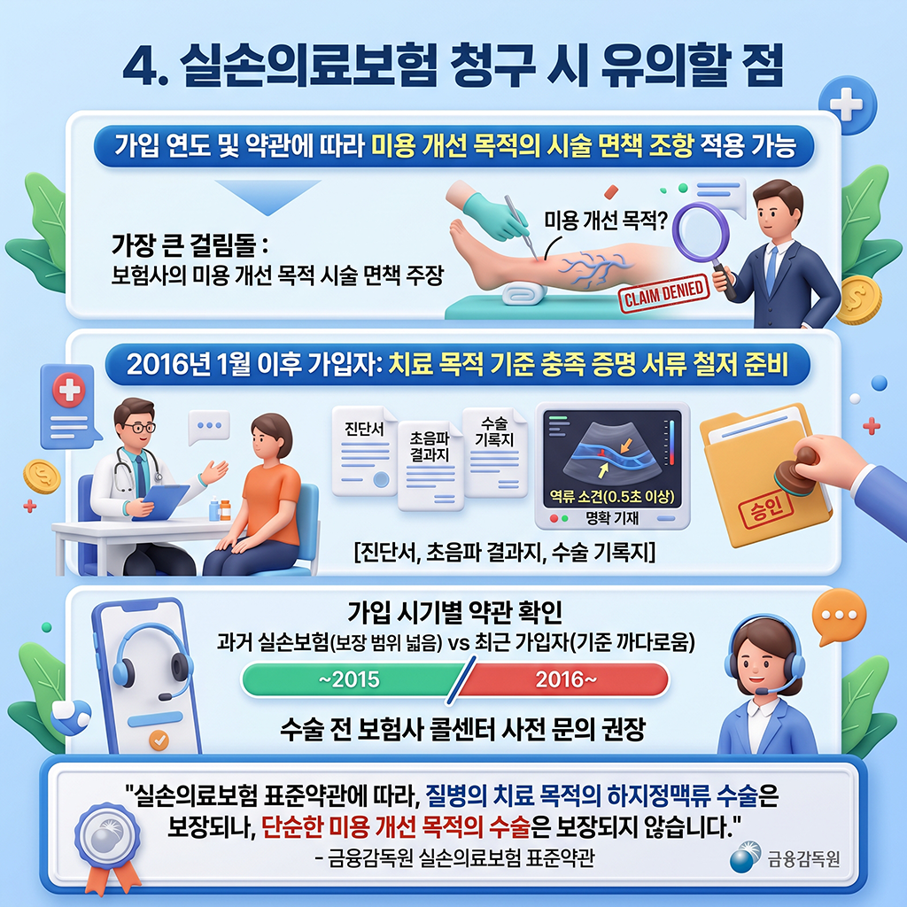 실손의료보험(실비) 청구 시 주의할 점