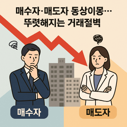 집주인은 버티고, 매수자는 기다린다…서울 부동산 ‘동상이몽’