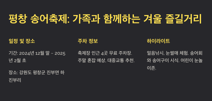 2025년 겨울 축제 가이드: 주차 정보부터 꿀팁까지 완벽 정리!