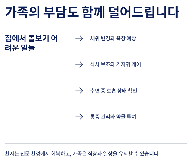 암수술후 요양병원 추천하는 이유와 선택기준