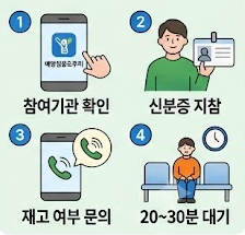 성인-영유아-독감-예방접종-종류-가격-무료-시기-2026