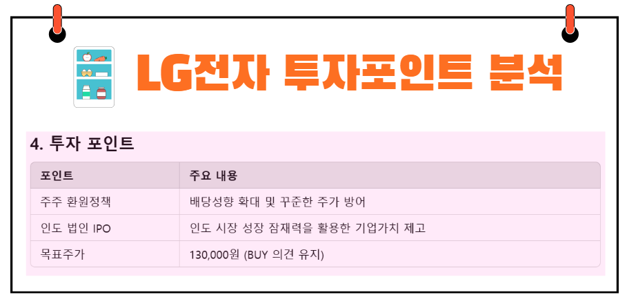 LG전자 투자포인트 분석