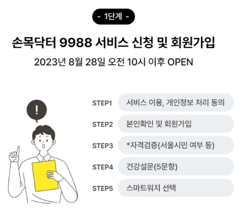 손목닥터 9988 신청하기
