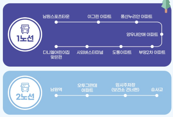 2025년 95회 남원춘향제