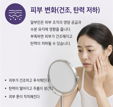 알부민 부족증상