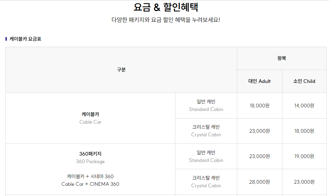 청풍호반케이블카 요금표