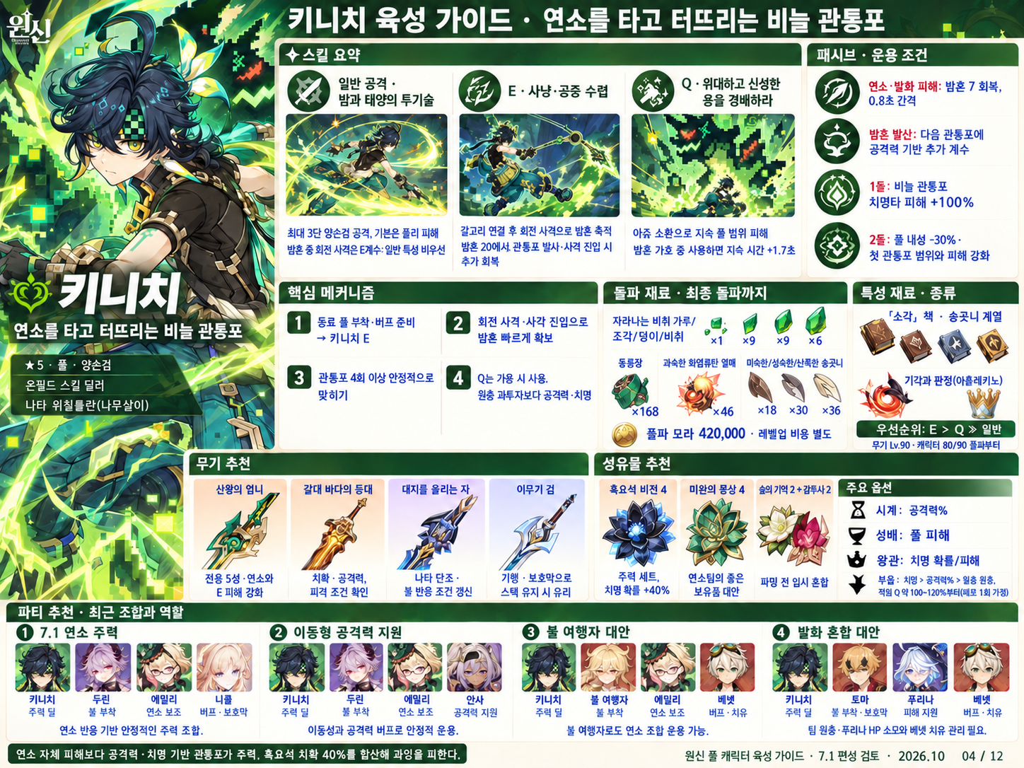 7.1버전 키니치 육성