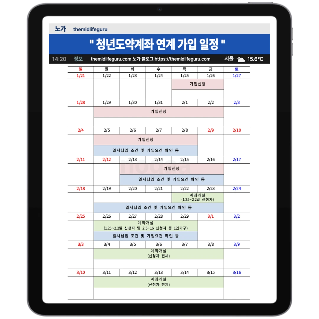 청년도약계좌 연계일정