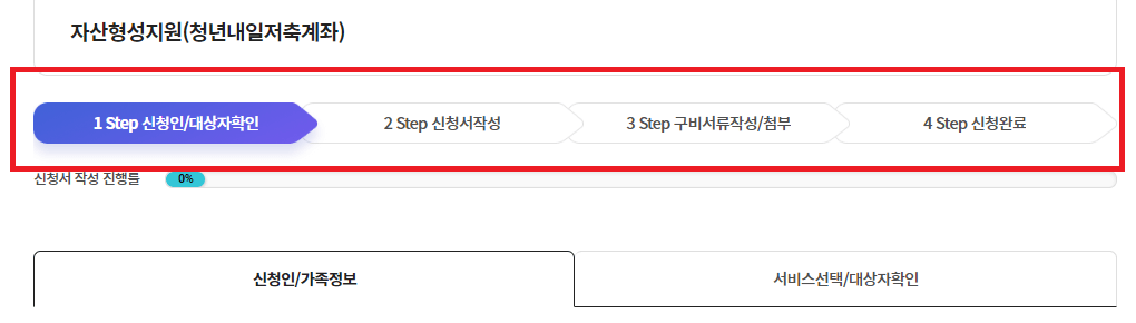 청년내일저축계좌 가입방법, 가입조건