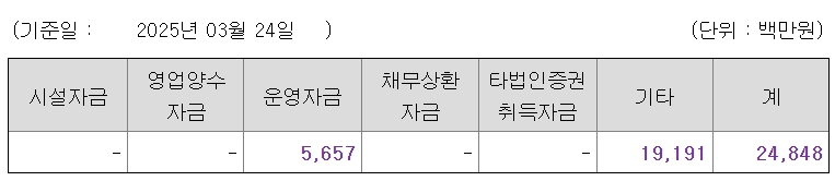 인투셀 공모주