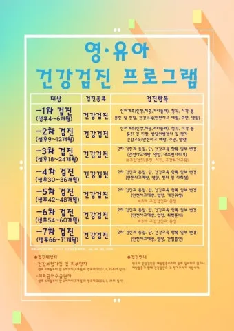 영유아검진 시기 놓치면 안 되는 이유와 팁 안내집_11