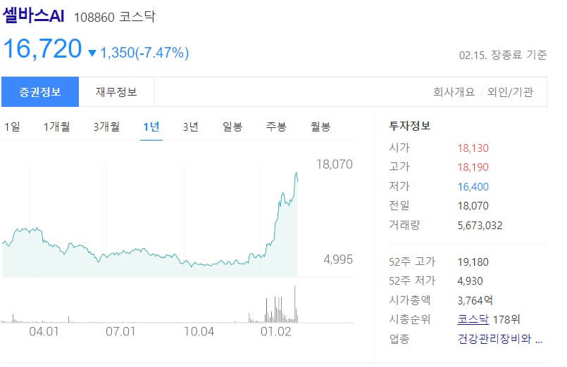 챗GPT 관련주