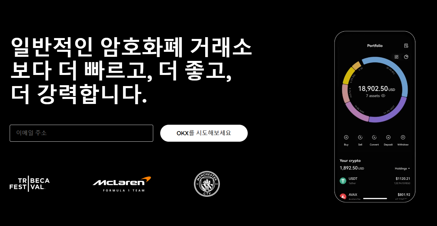 OKX 거래소 선물거래