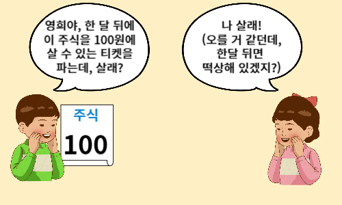 #커버드콜