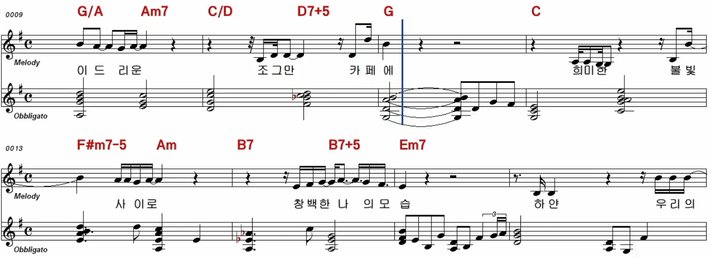 이치현(이광조) 사랑을 잃어 버린 나 악보