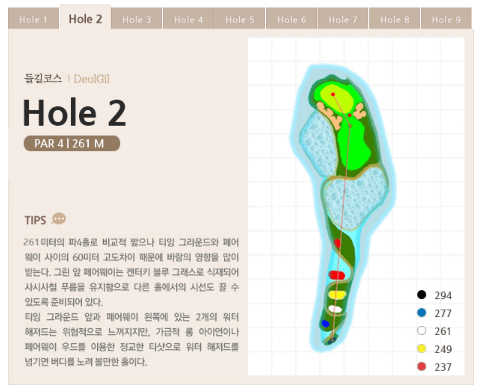 세일 컨트리클럽 들길코스 2