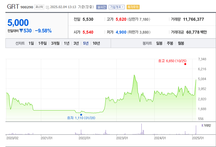 딥시크 관련주