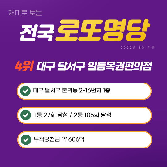 전국 로또명당 4위