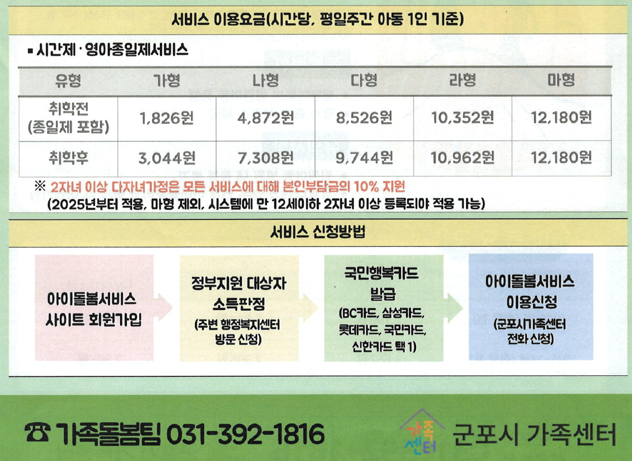 서비스 이용요금