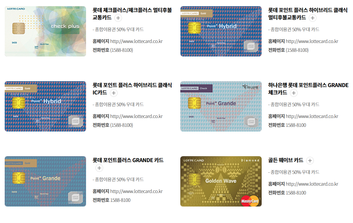롯데월드 제휴카드