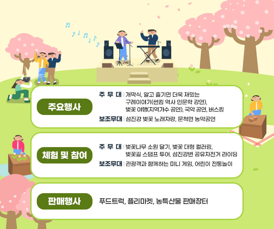 구례 300리 벚꽃축제