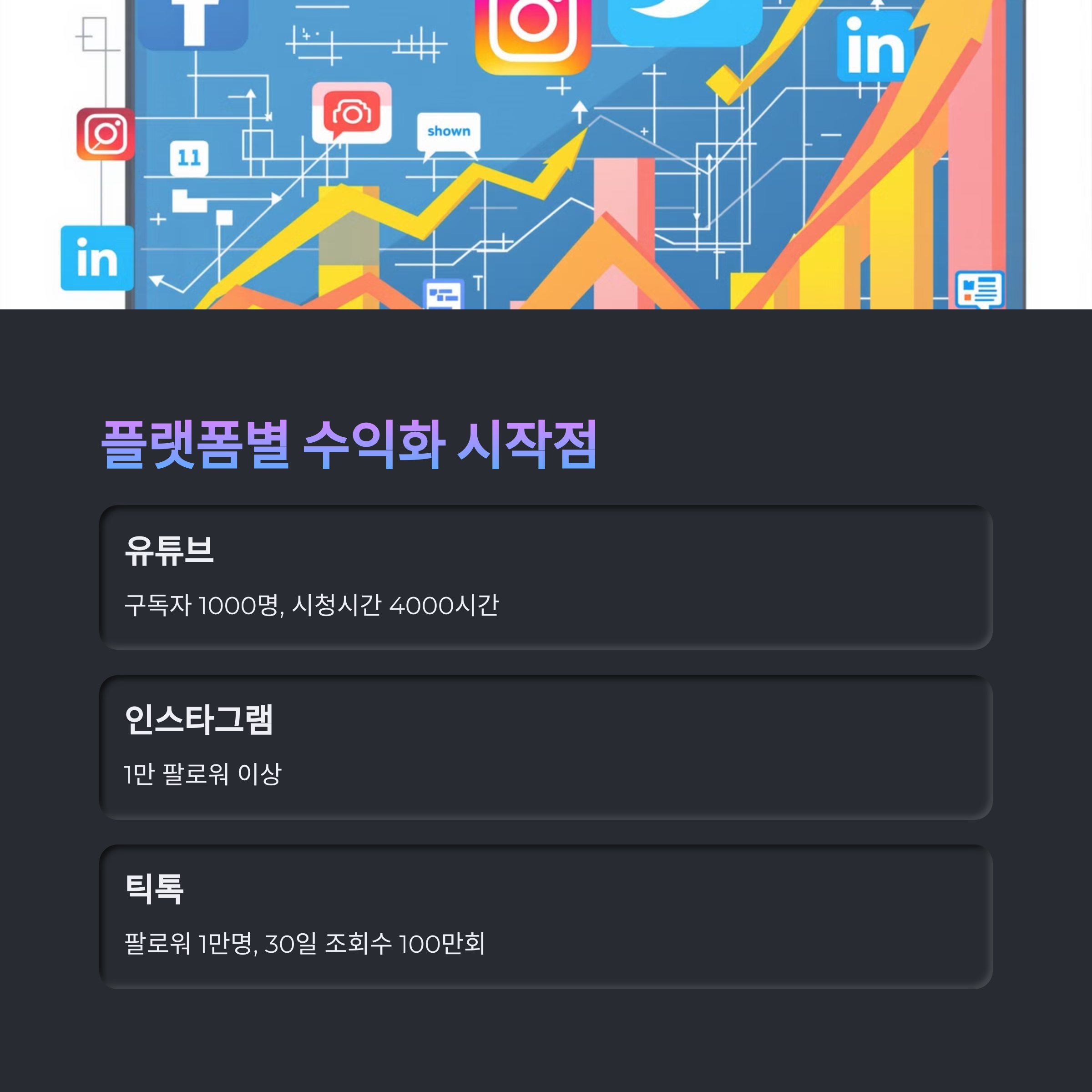 1인 미디어로 돈 벌기, 크리에이터 수익화 방법