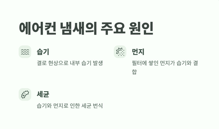 에어컨 냄새 없애는 방법 5가지 1