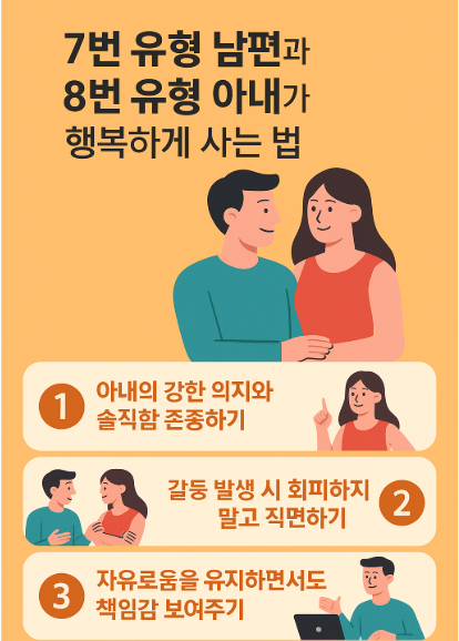 7번유형의 남편과 8번유형의 아내가 행복하게 사는법 카드뉴스