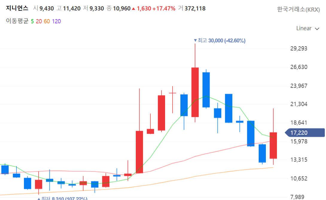미토스 쇼크! 양자암호·보안주 급등 이유 분석