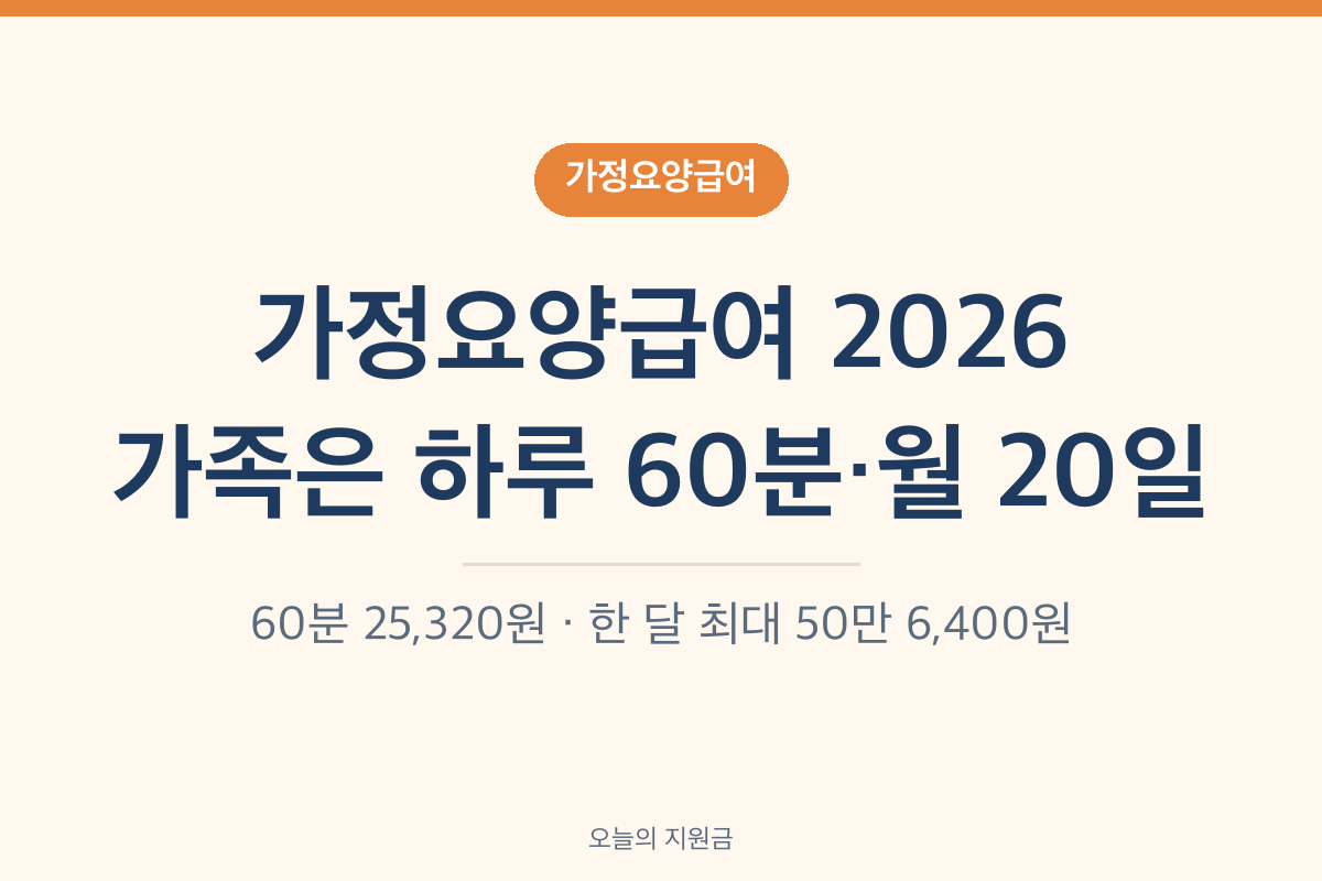 가정요양급여 2026 가족 요양보호사 방문요양 하루 60분 월 20일 급여비용