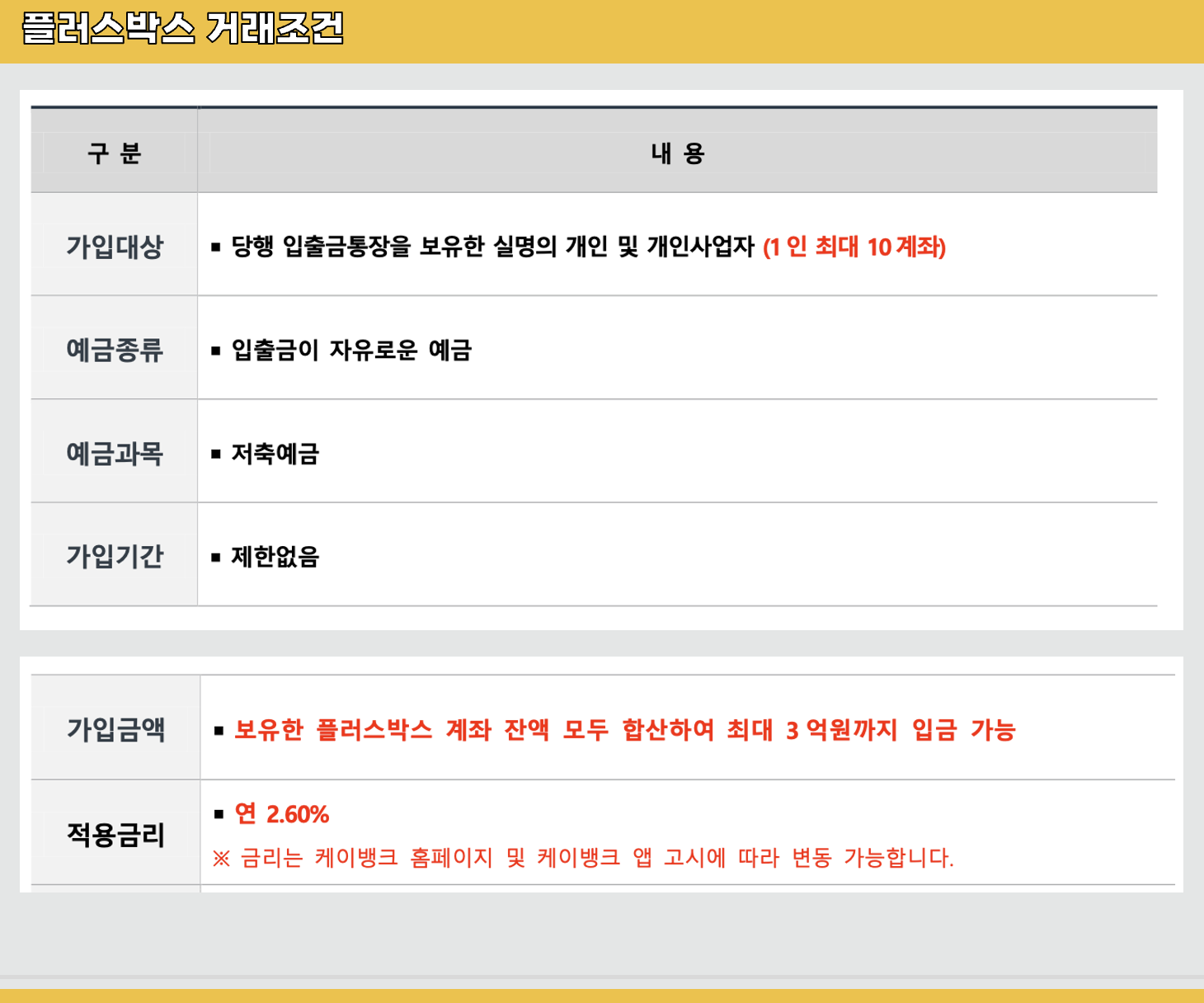케이뱅크-파킹통장