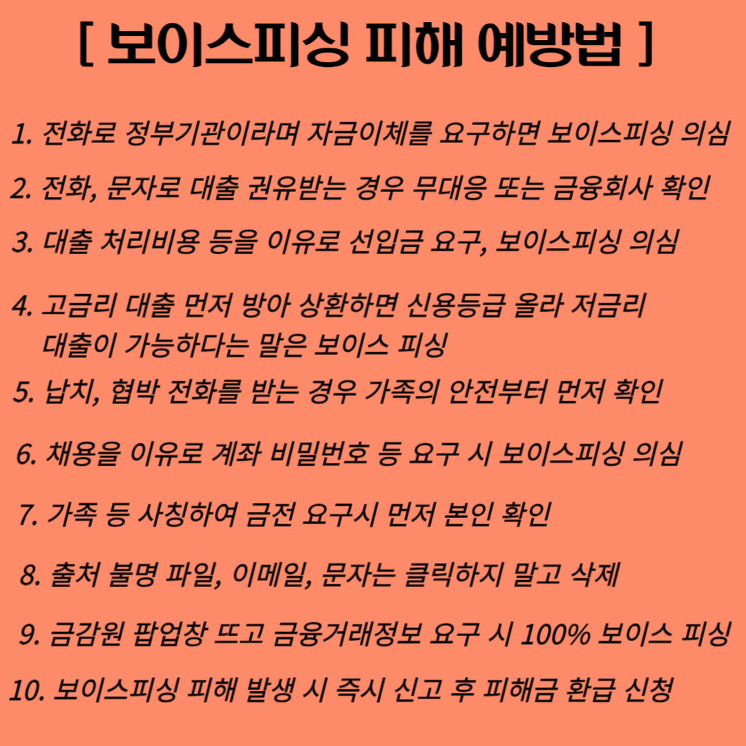 보이스피싱 피해 예방법