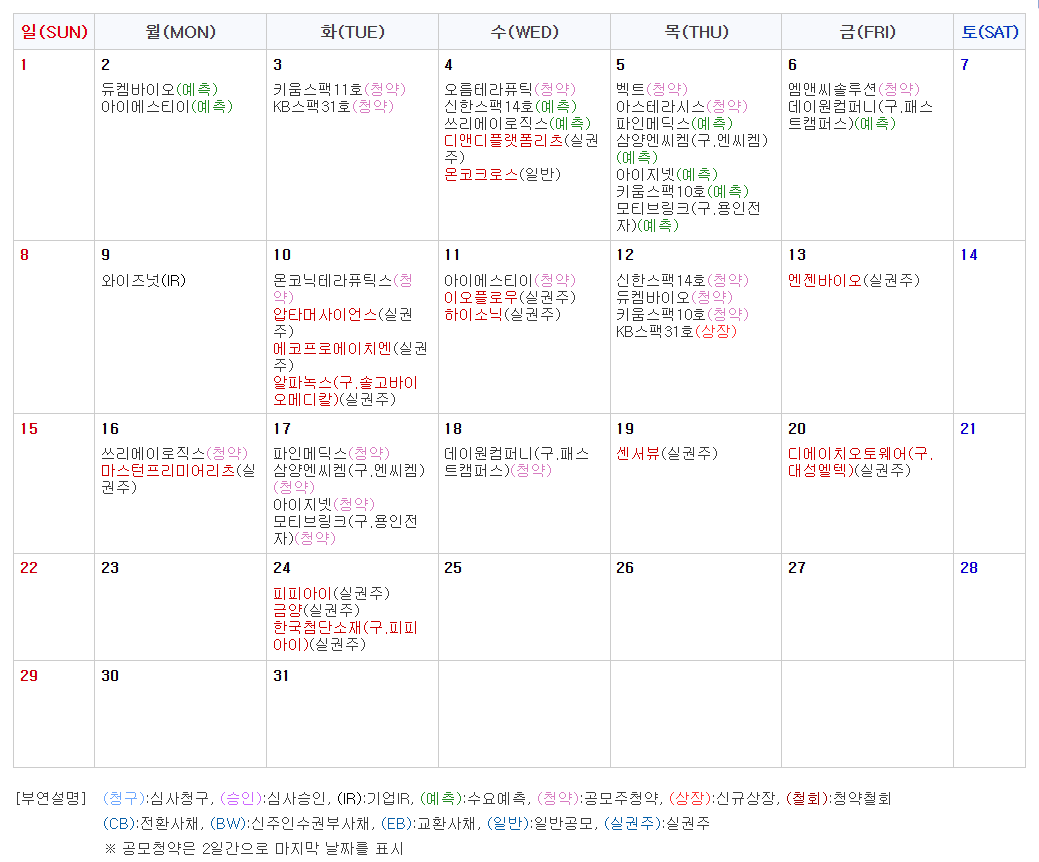 2024년 12월 공모주 청약일정