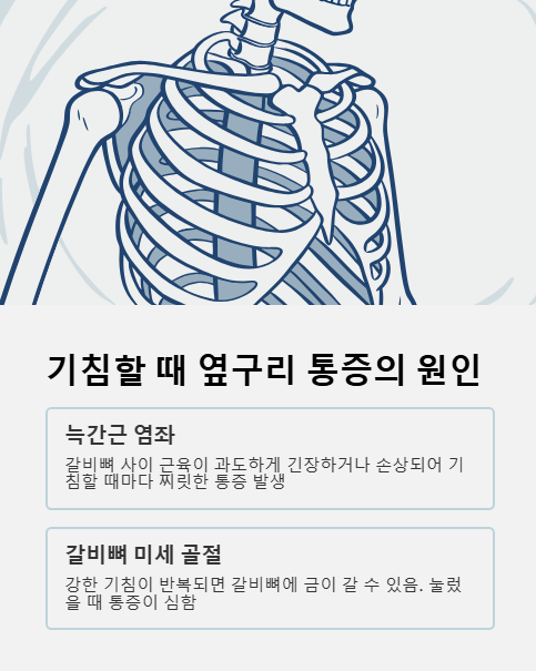 기침할 때 옆구리 통증의 원인