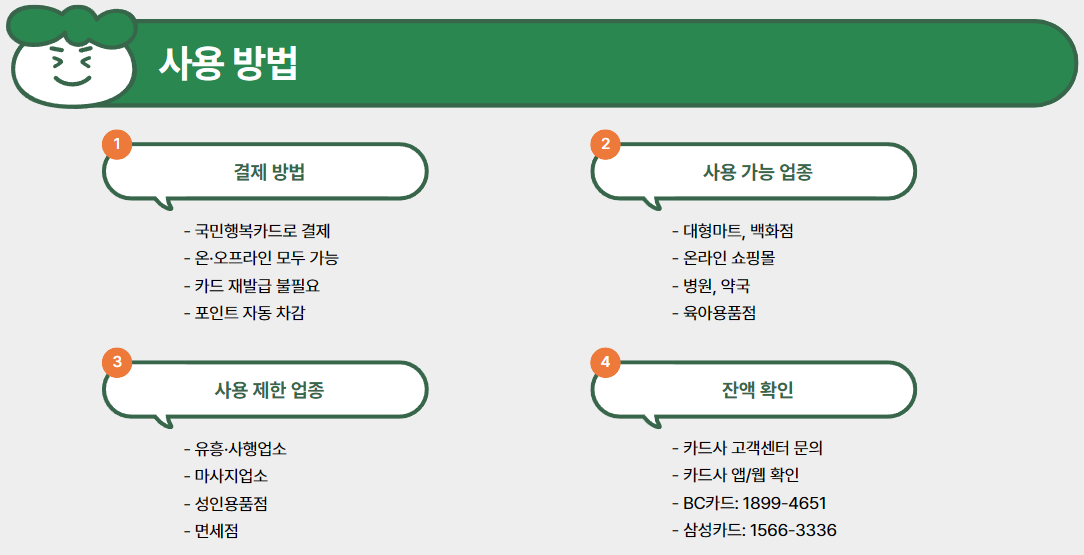 사용 방법과 유의사항