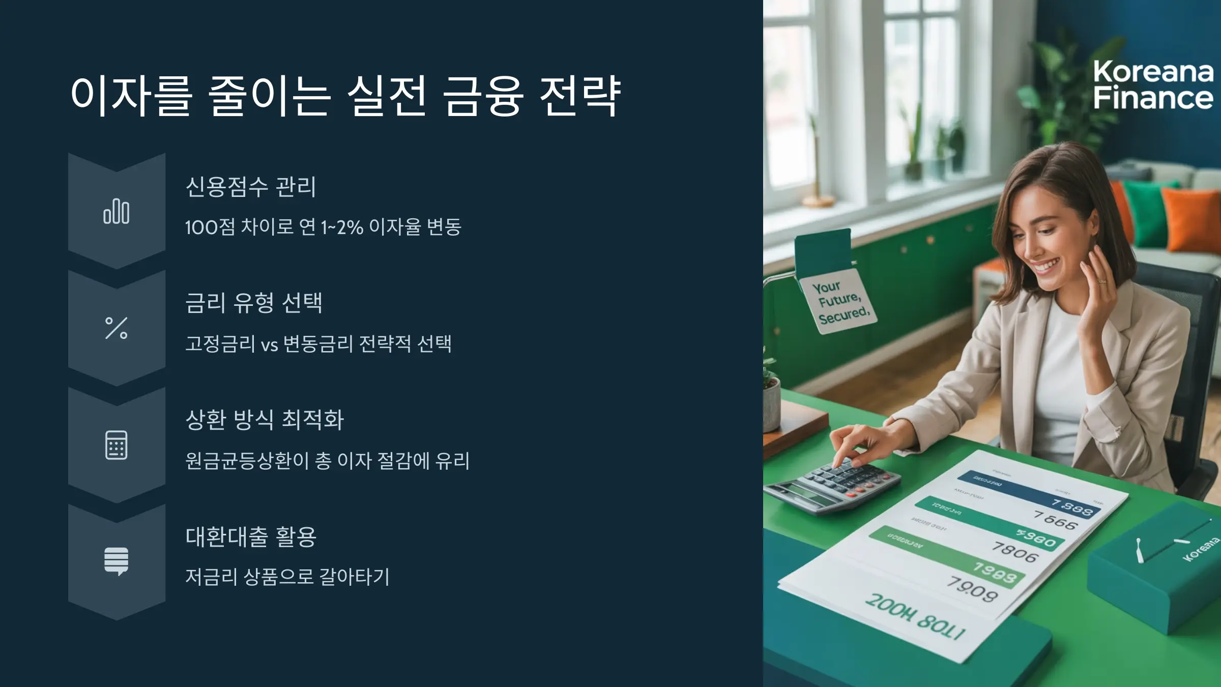 이자를 줄이는 실전 금융 전략