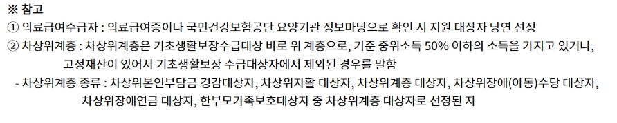 중위소득 120% 건강보험료 확인 2023년 기준