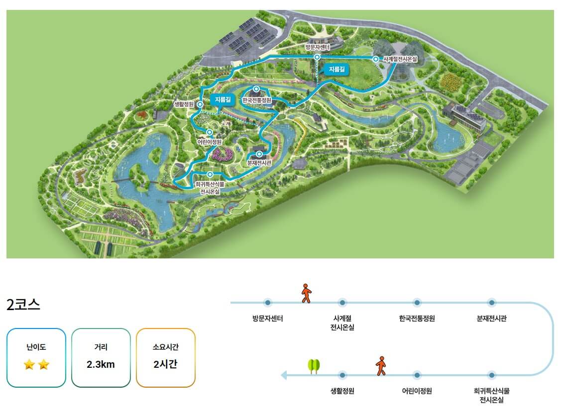 세종수목원 추천코스2