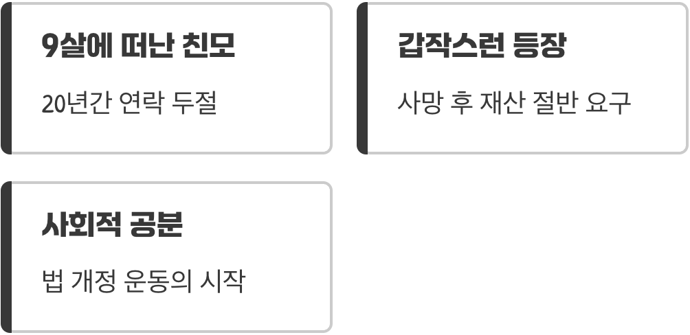 세상을 울린 안타까운 사연